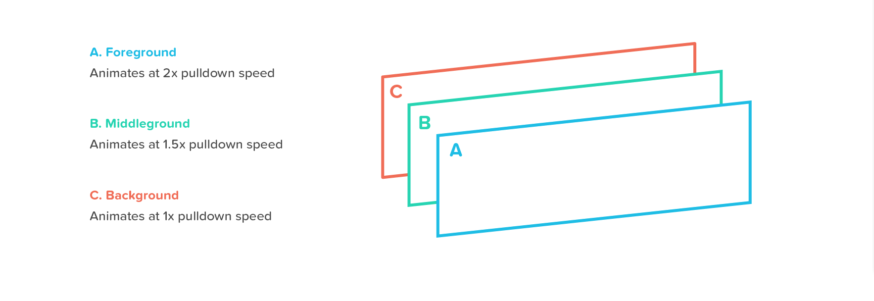 Screen Shot 2015-08-27 at 4.57.12 PM